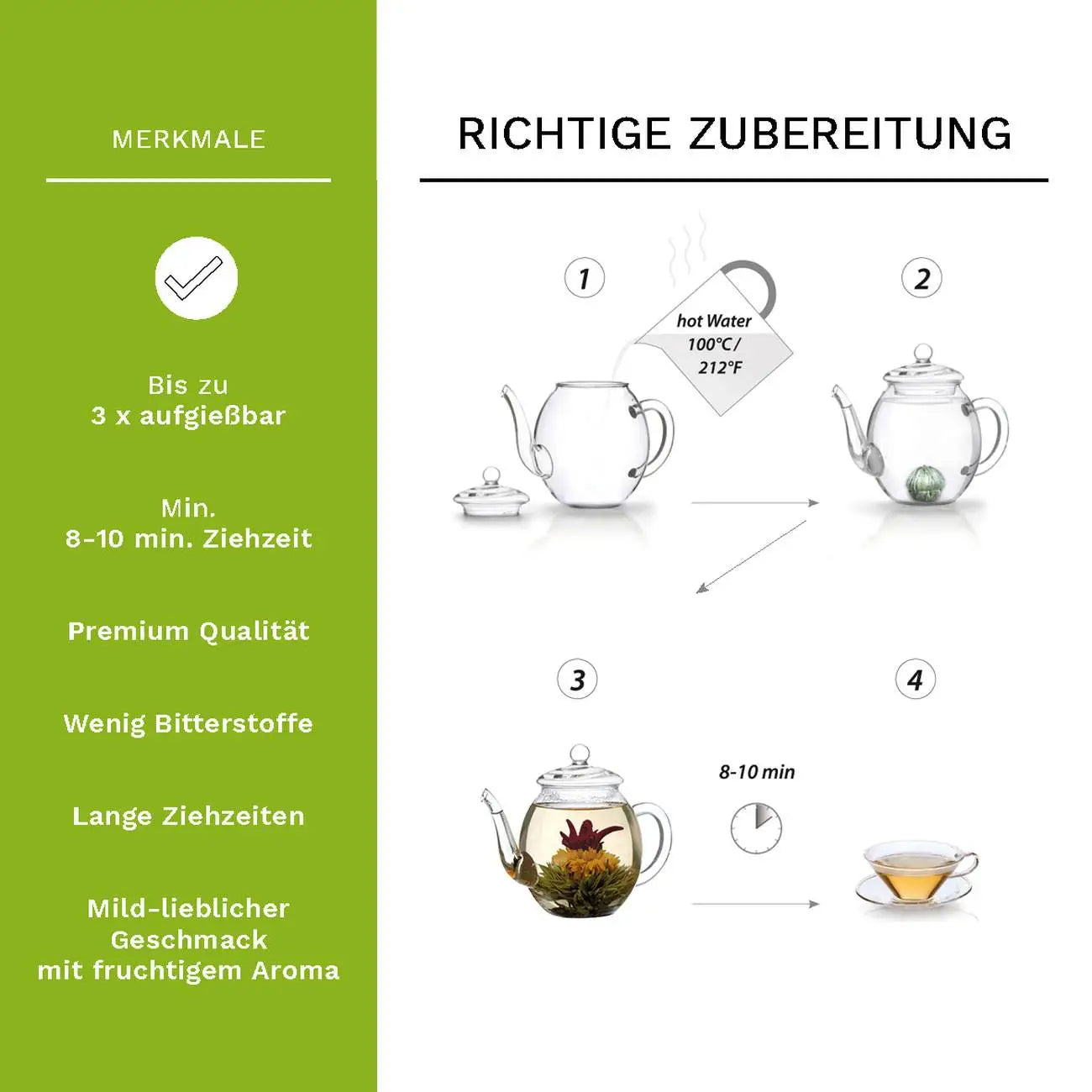 Magnetbox 6er ErblühTee Grüntee